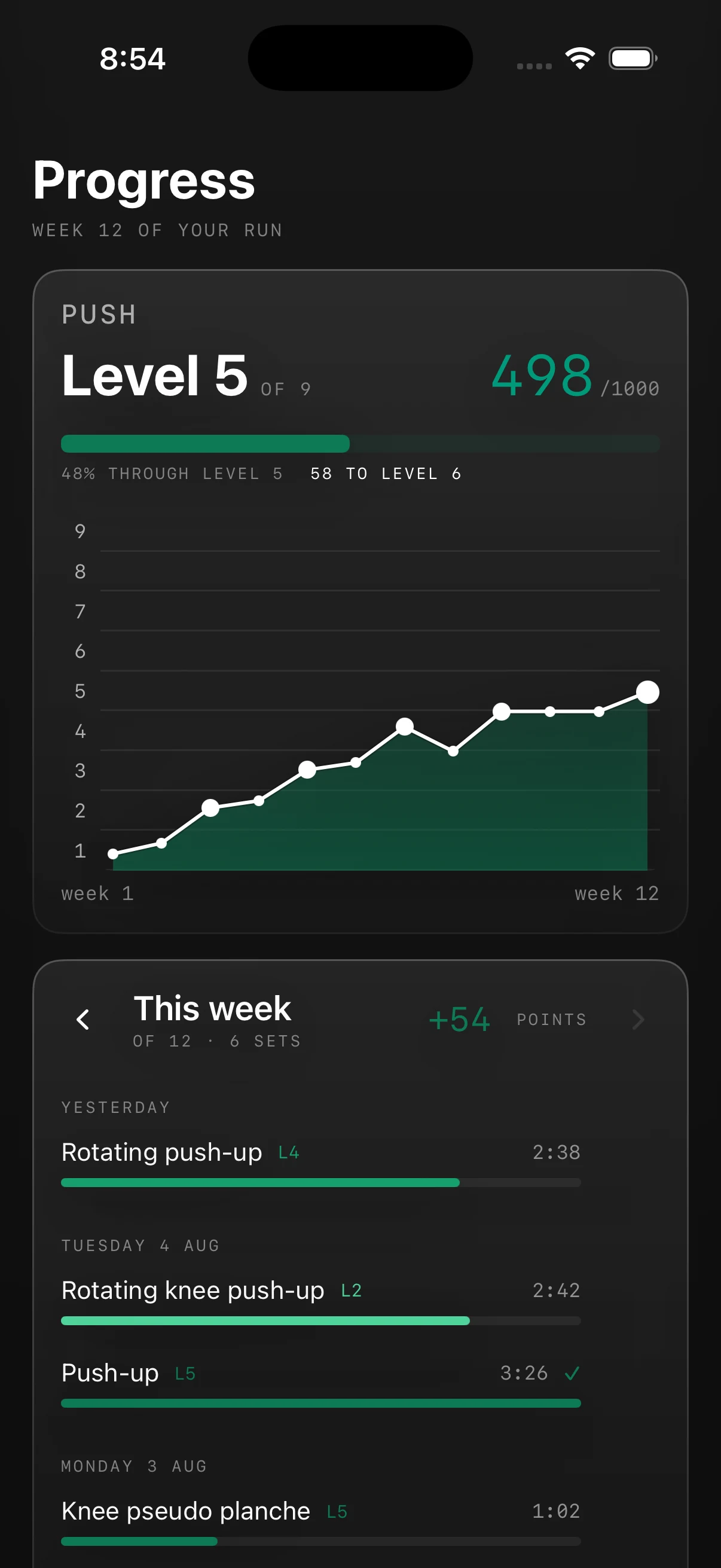 The progress chart: twelve weeks of your Push score climbing against the nine levels, and every set that week underneath.
